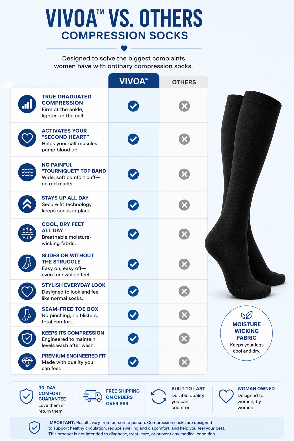 Compression Support Socks